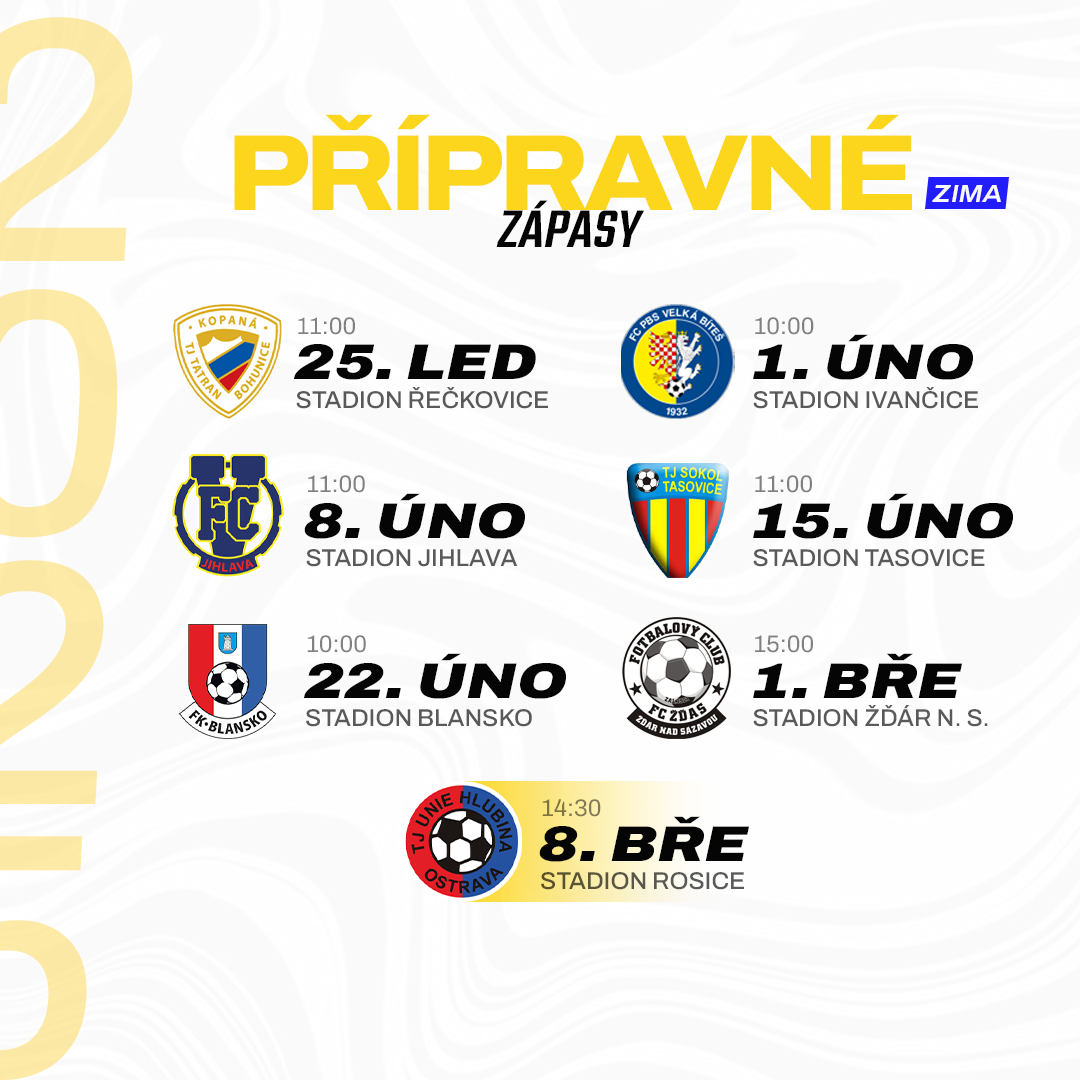 Zimní jízdní řád přípravných utkání A-týmu